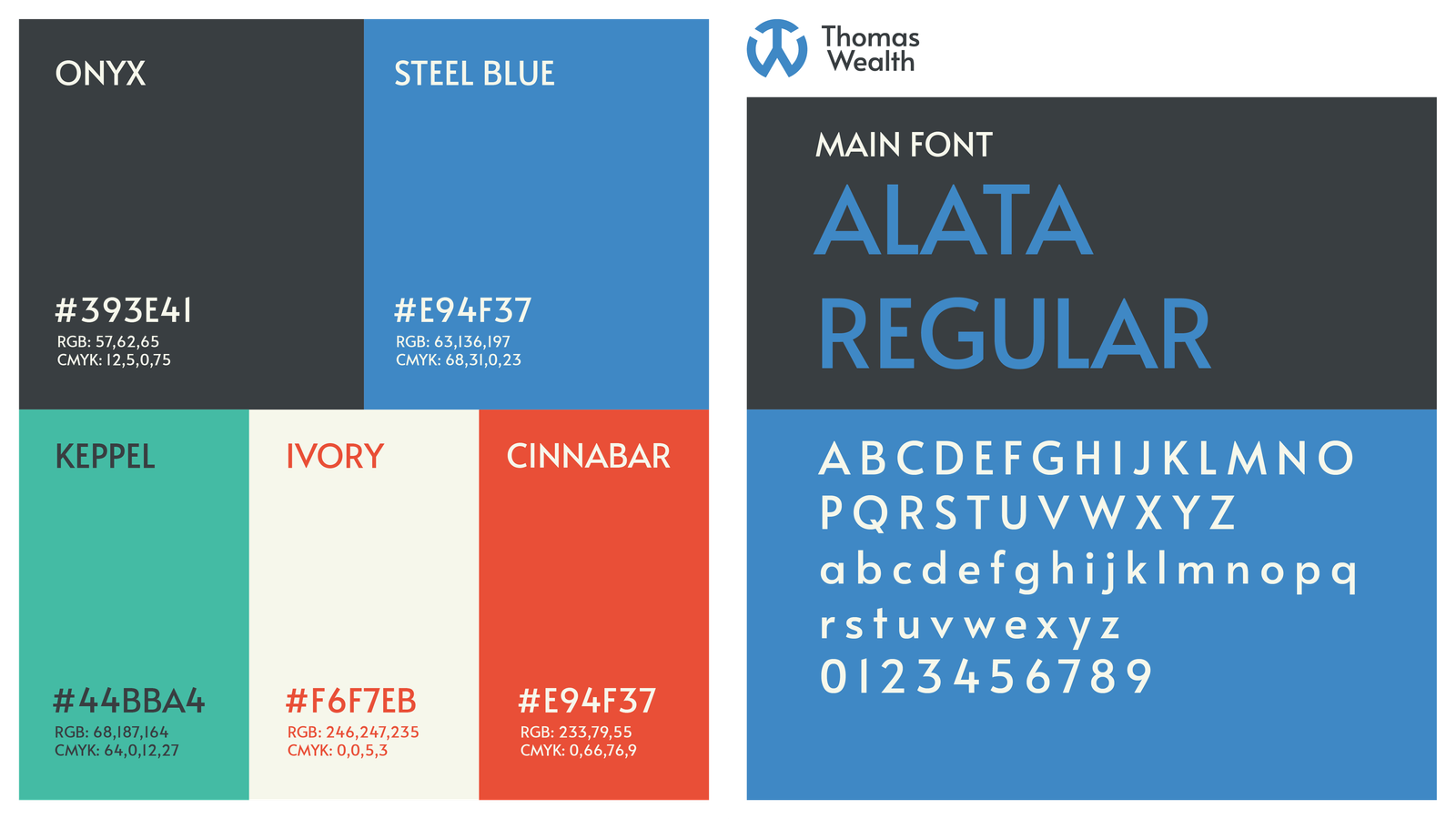 Thomas Wealth Brand Colors and Typography